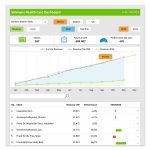 fd-work-infografik-bayer-dashboard-womens-health-care