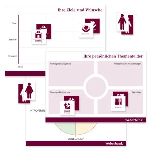 fd-work-infografik-weberbank-lebensplan